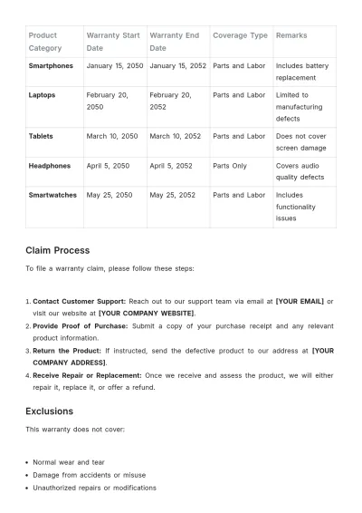 Free Warranty Terms and Conditions Template to Edit Online