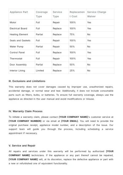 Free Warranty Terms Format Template to Edit Online