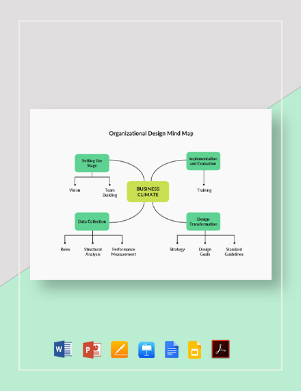 14+ Design Mindmap PowerPoint (PPT) Templates - Free Downloads ...