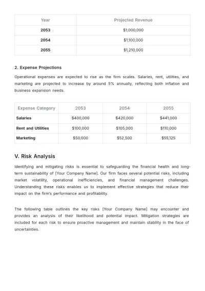Free Architecture Firm Financial Plan Template to Edit Online