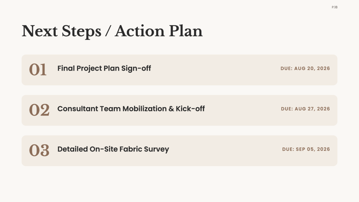 Free Interior Design Project Plan Template to Edit Online
