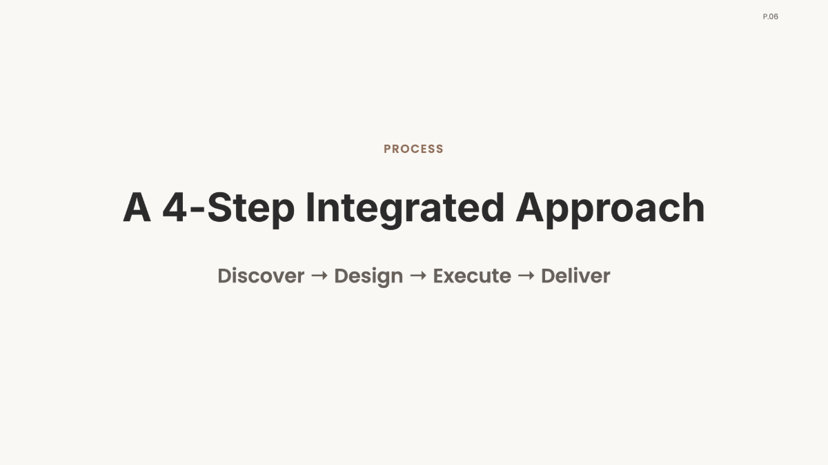 Free Interior Design Project Plan Template to Edit Online