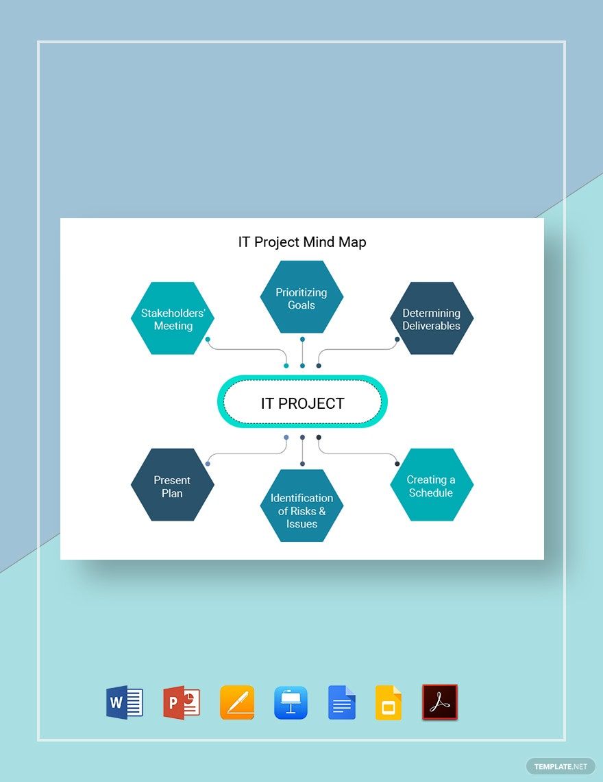 IT Project Mind Map Template