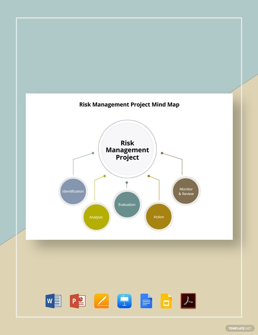Risk Management Project Mind Map Template