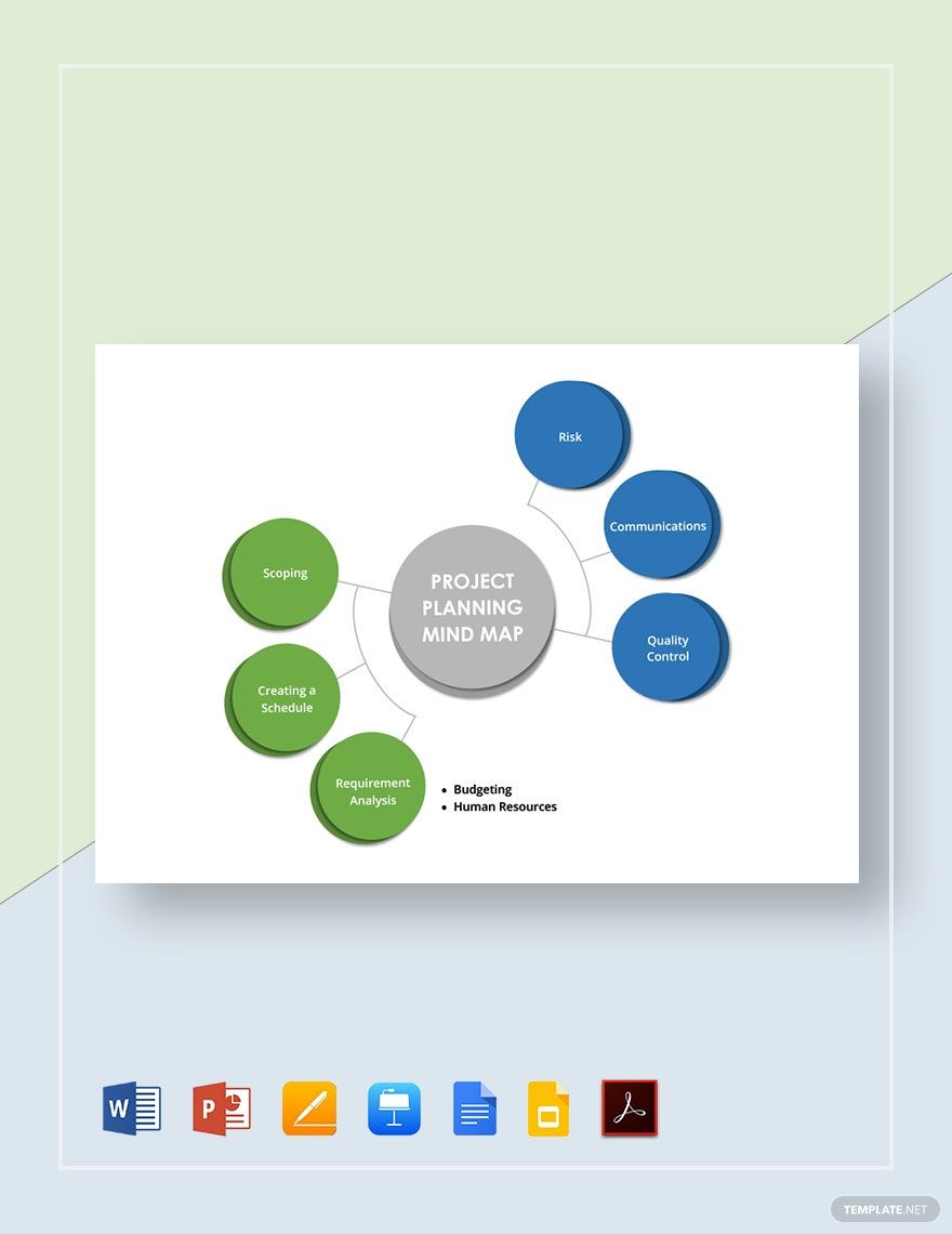 Project Planning Mind Map Template in Google Docs, Google Slides, PDF, Pages, Apple Keynote, PowerPoint, Word - Download | Template.net