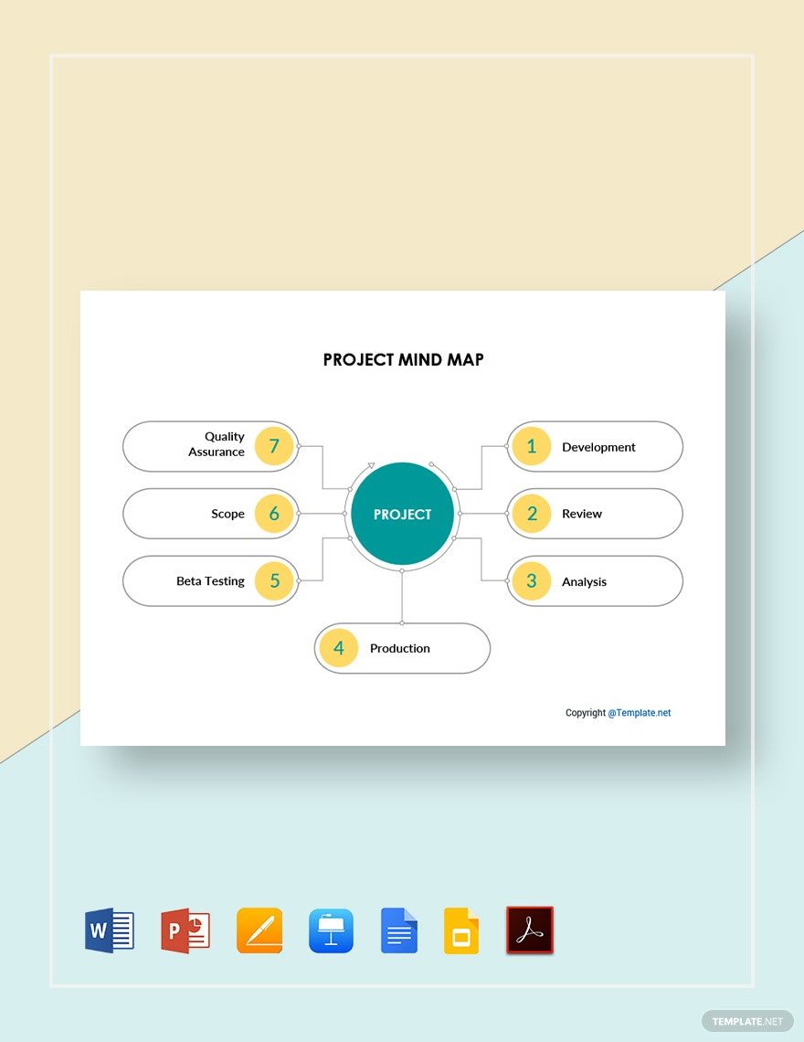 Sample Project Mind Map Template