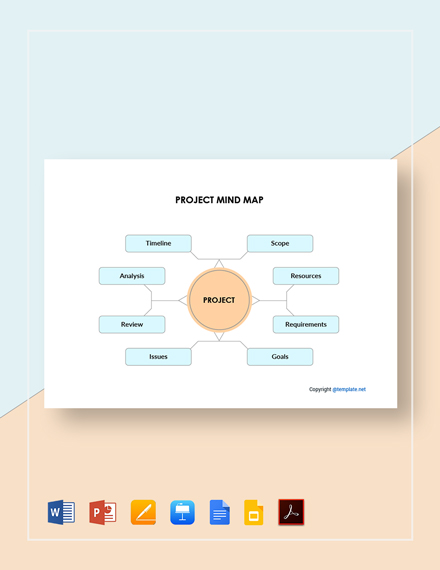 Simple Project Mind Map