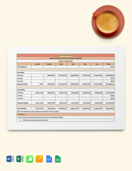 Construction Basic Cash Flow Forecast Template Google Docs Google 