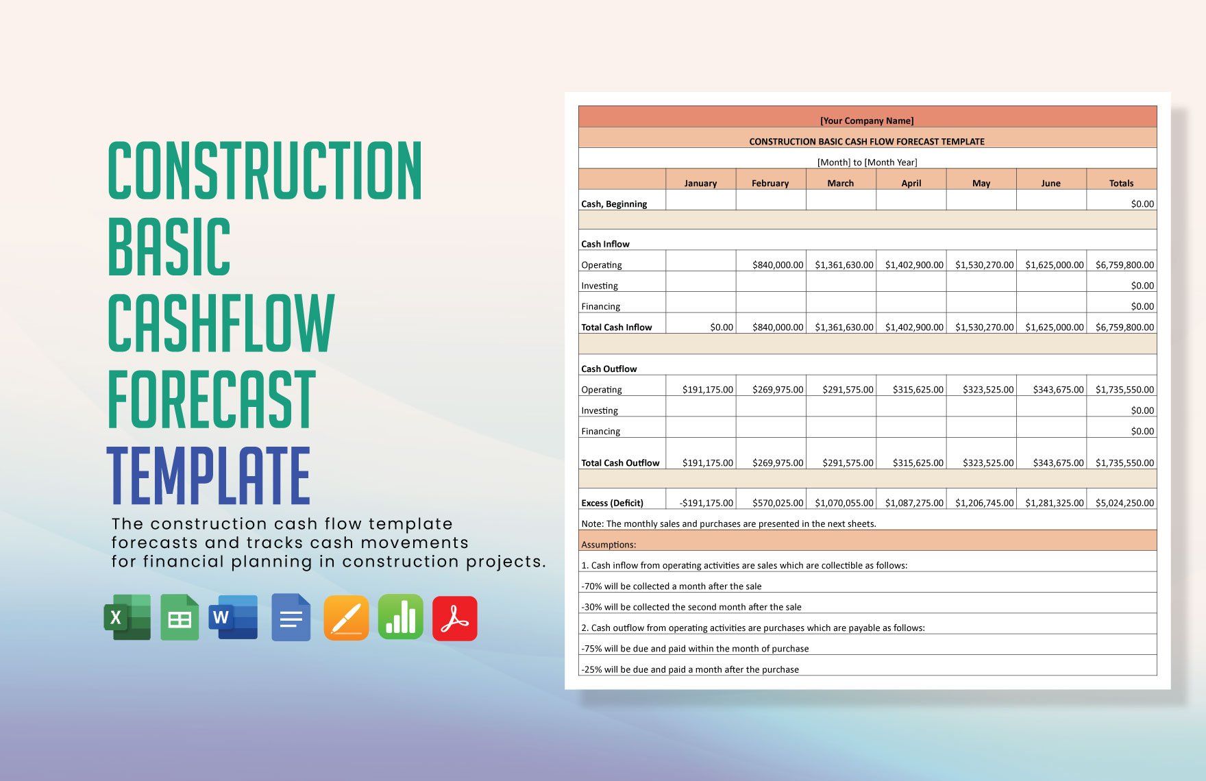 Construction Basic Cash Flow Forecast Template