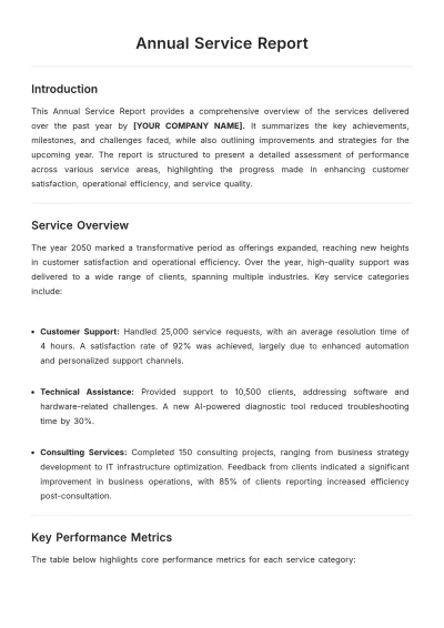 Free Annual Service Report Template to Edit Online