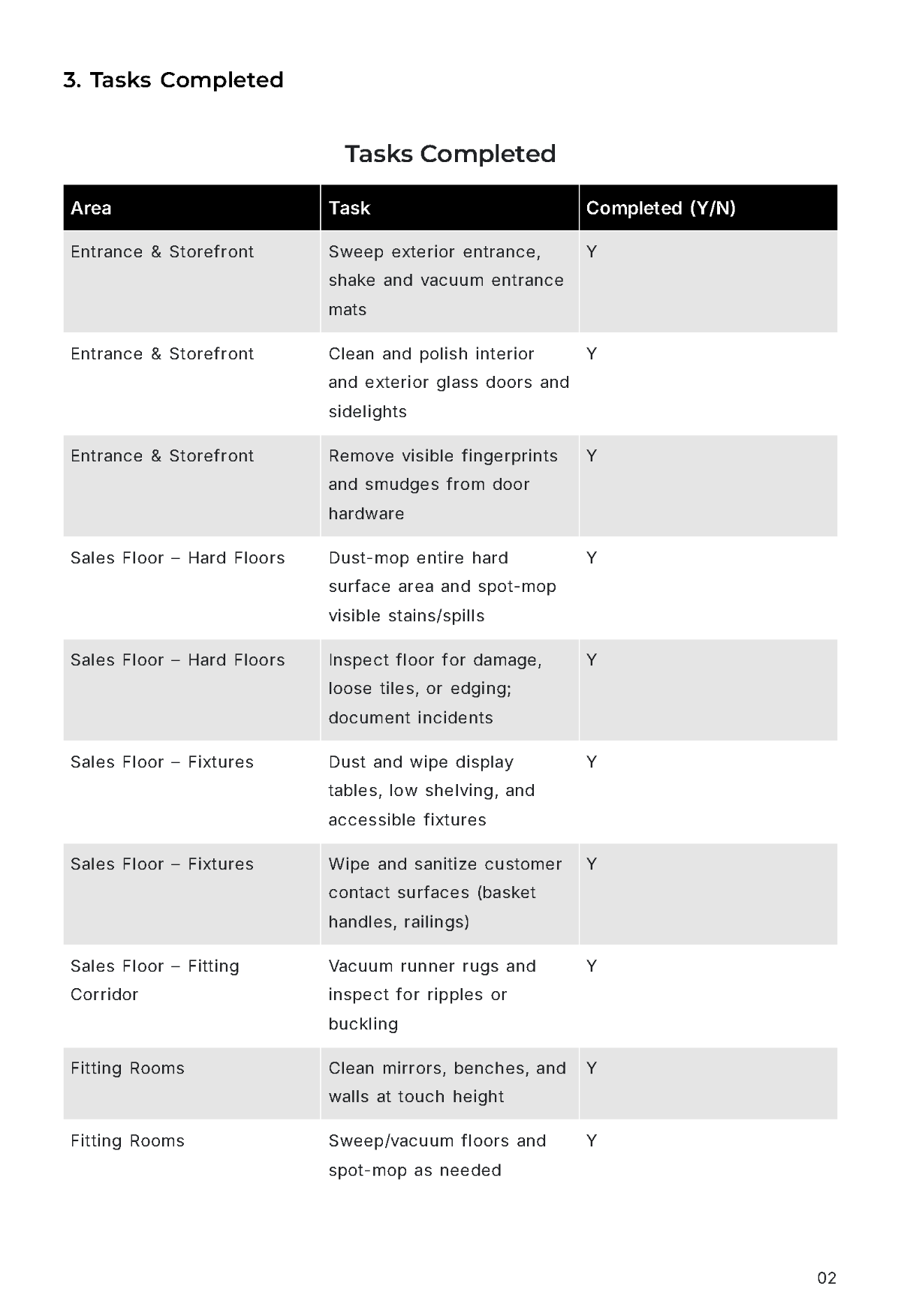 Free Cleaning Service Report Template to Edit Online