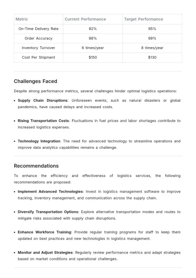 Free Professional Logistics Service Report Template to Edit Online