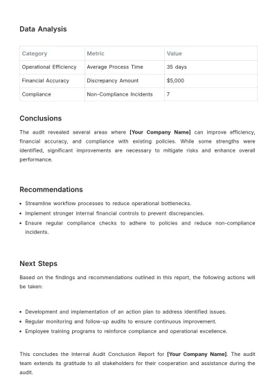 Free Internal Audit Conclusion Report Example Template to Edit Online