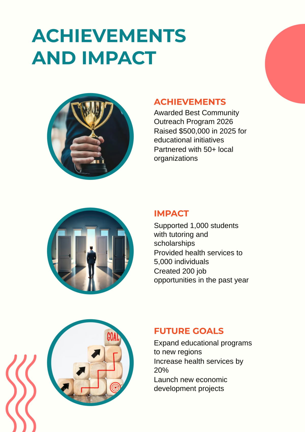 Free Non Profit Business Profile  Template to Edit Online