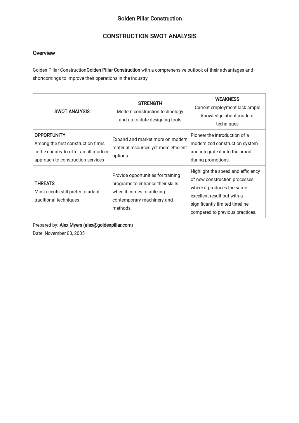 One Page Construction Swot Analysis Template.jpe