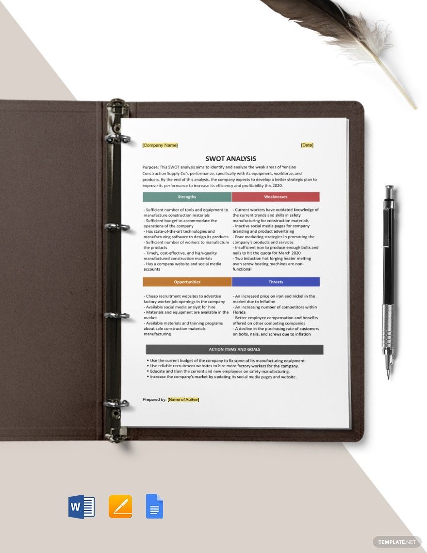 One Page Construction Swot Analysis Template