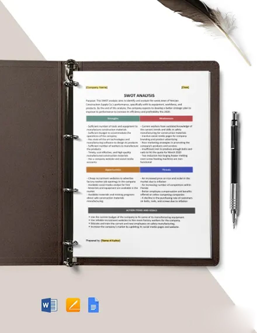 One Page Construction Swot Analysis Template