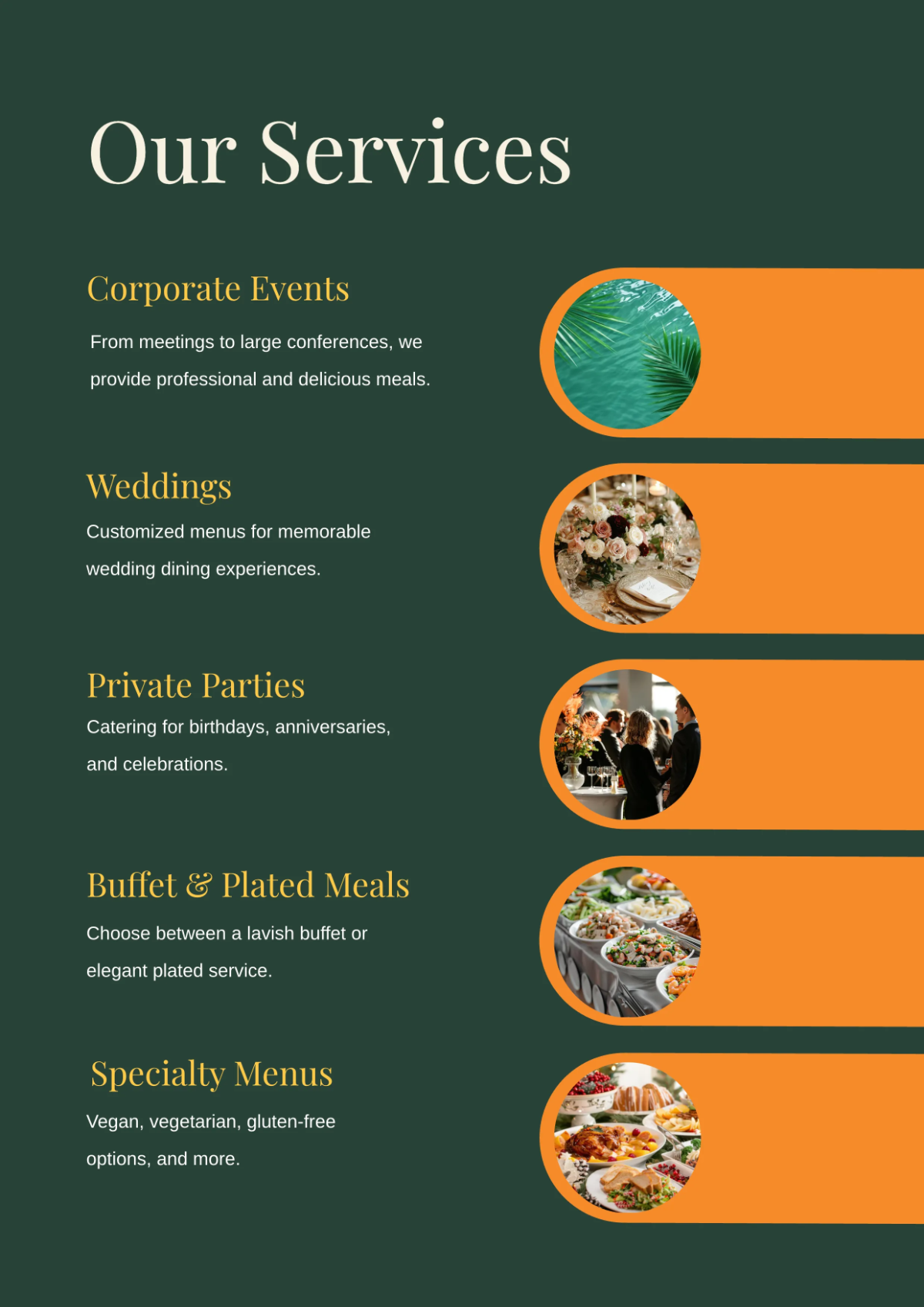 Free Business Profile Infographic Template to Edit Online