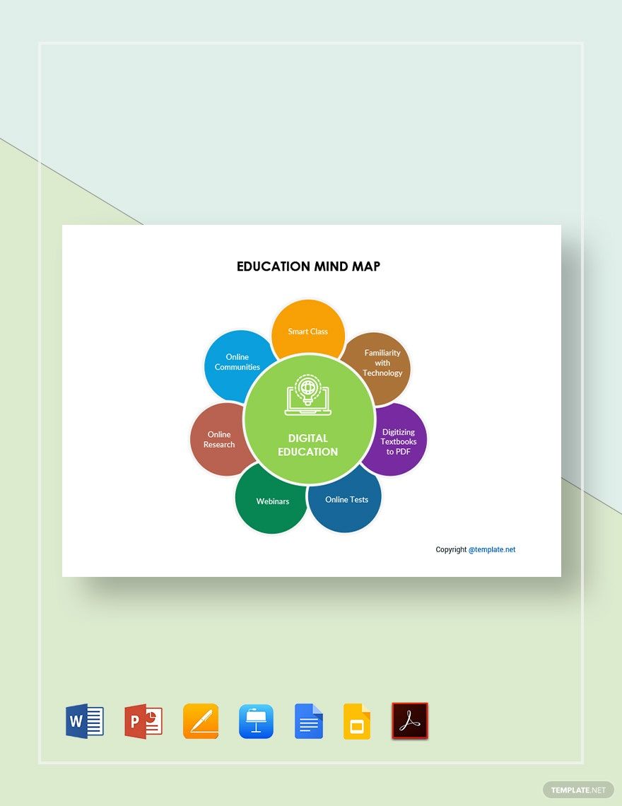 Simple Education Mind Map Template
