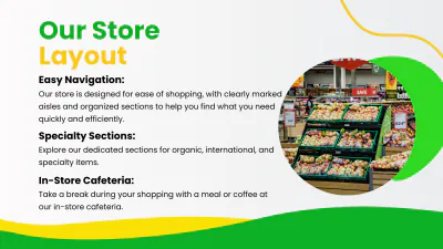 Free Grocery Store Presentation Template to Edit Online