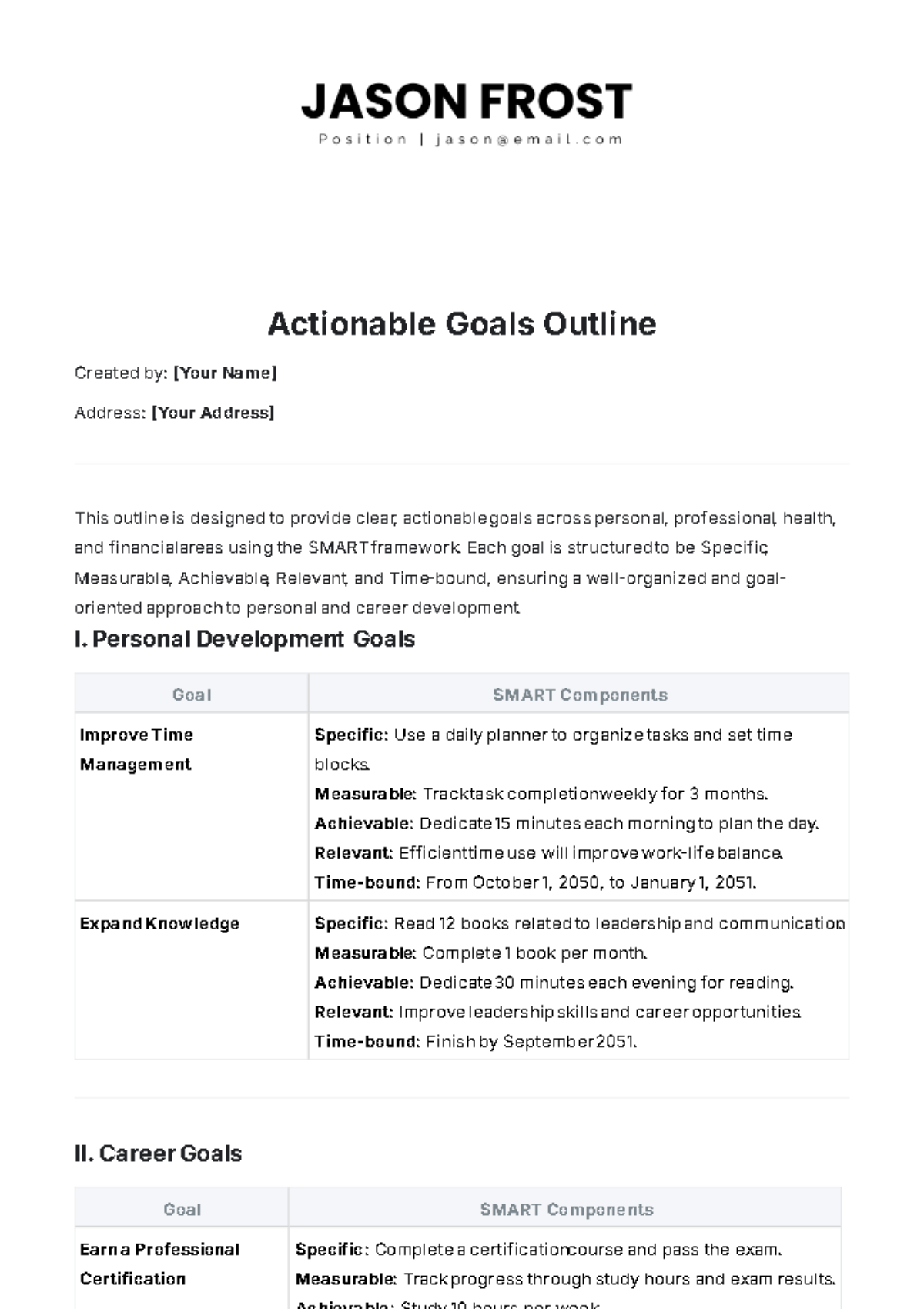 Actionable Goals Outline Template - Edit Online & Download