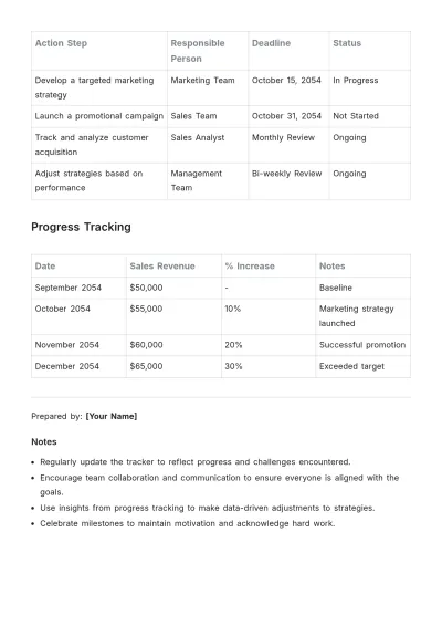 Free SMART Goal Tracker Template to Edit Online