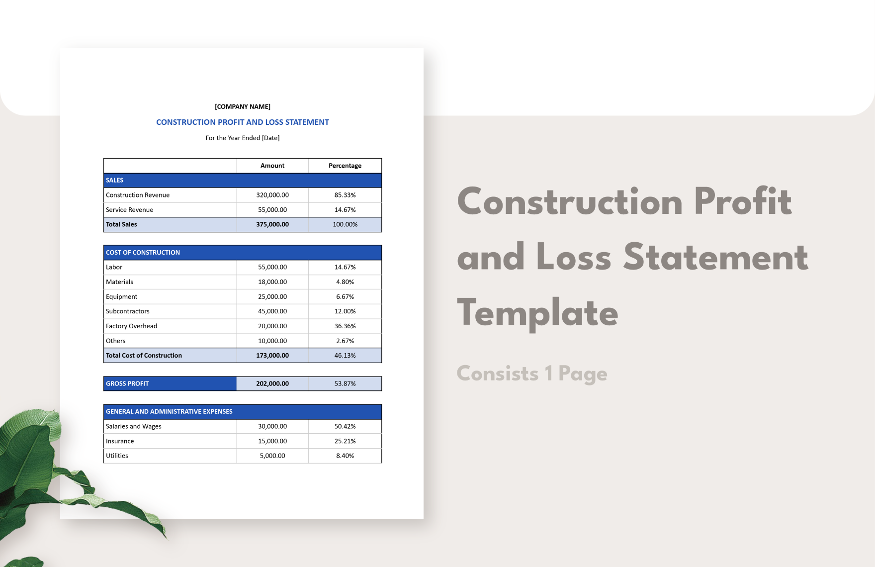 Construction Profit Loss Statement Template Download In Word 