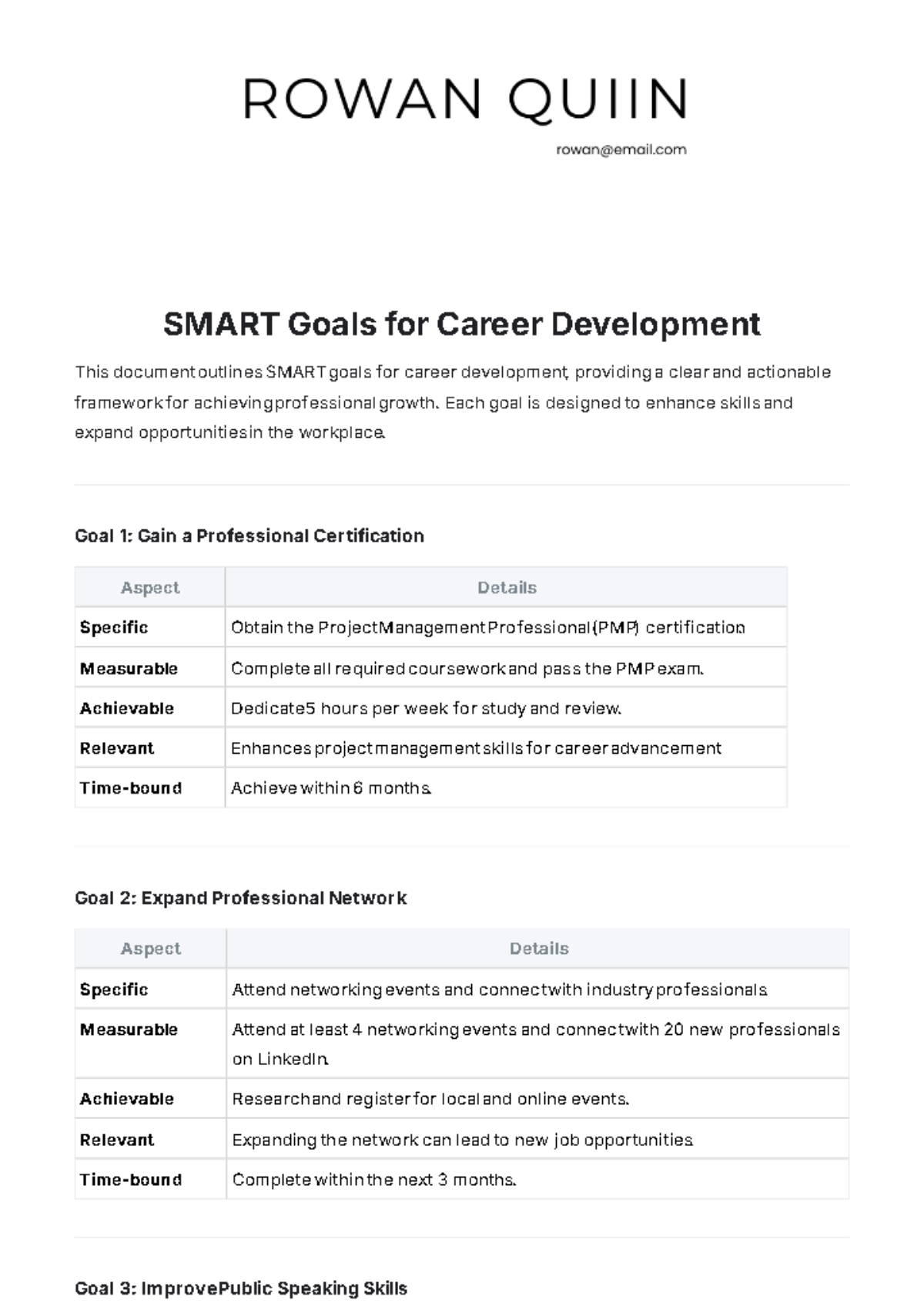 SMART Goals for Career Development Template