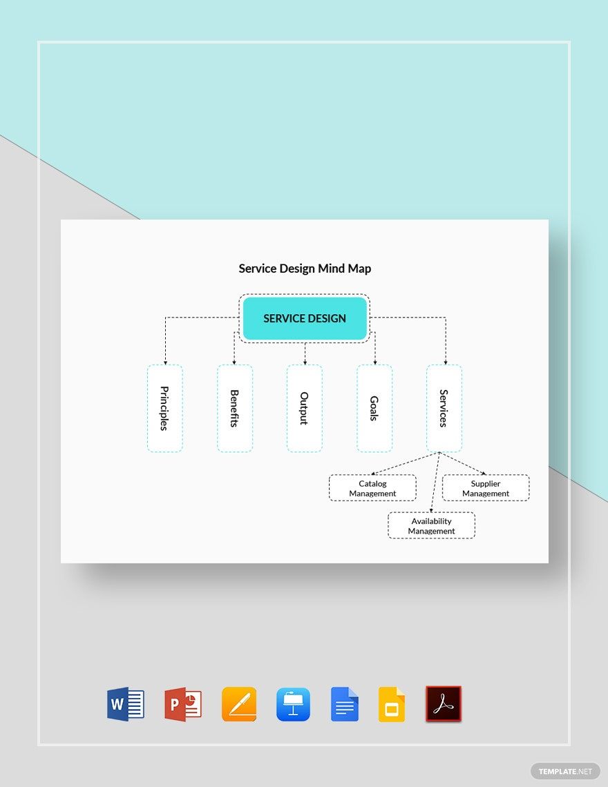 Service Design Mind Map Template in Word, Google Docs, PDF, Apple Pages, PowerPoint, Google Slides, Apple Keynote