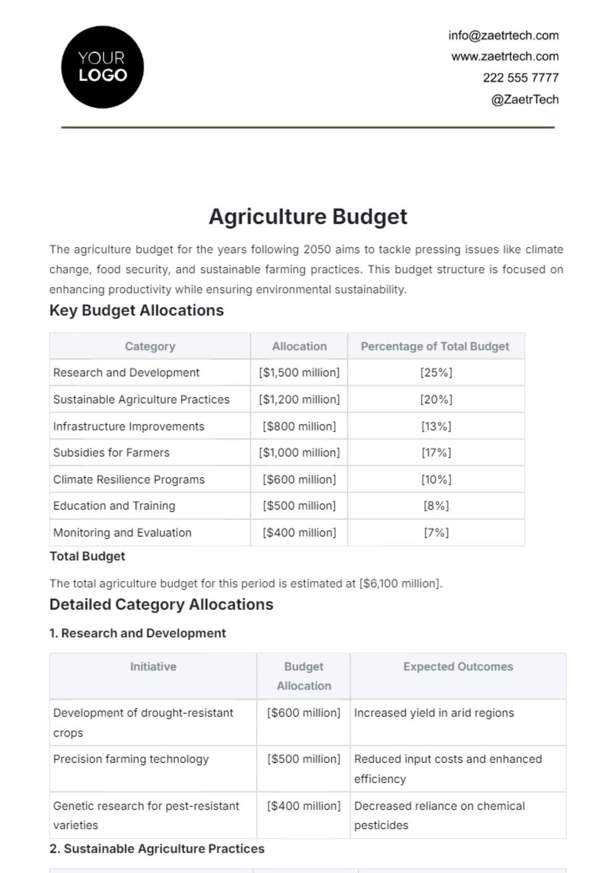 Agriculture Budget Template - Edit Online & Download