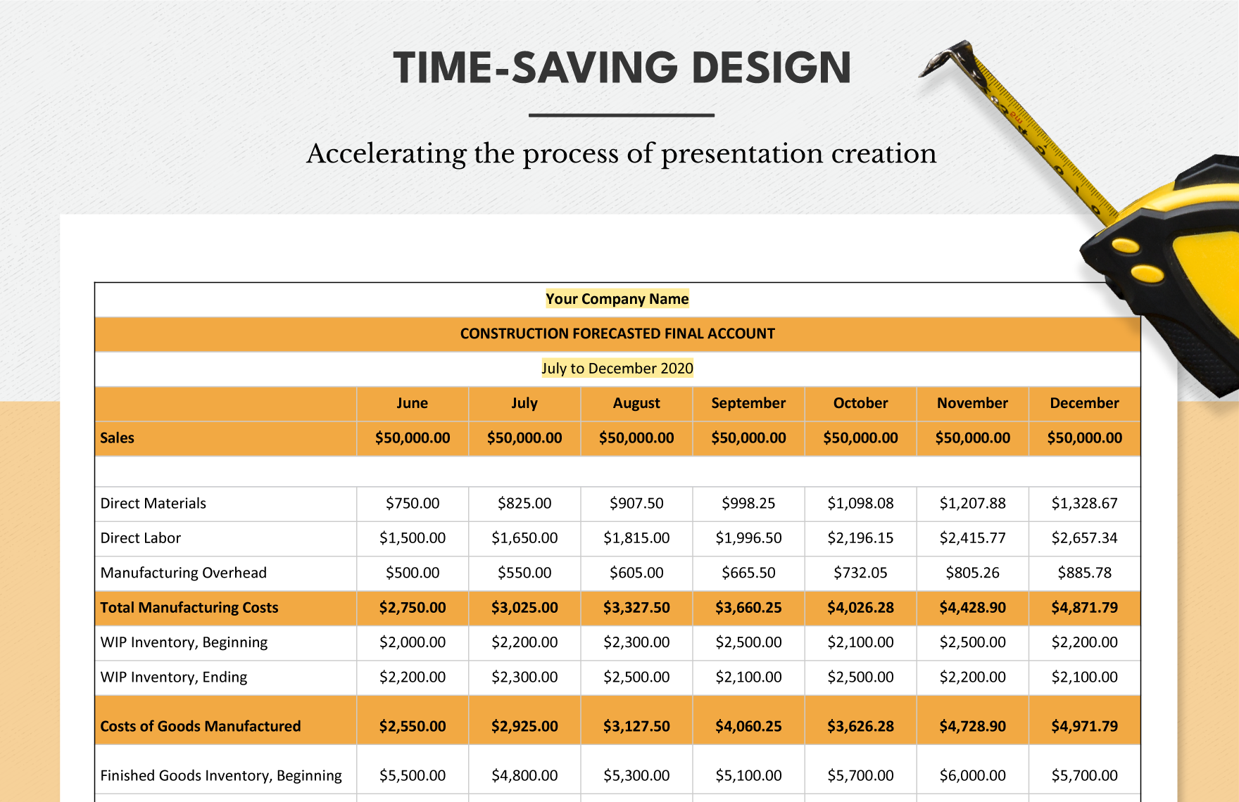 Construction Forecasted Final Account Template