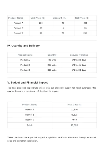 Free Retail Products Purchase  Proposal Template to Edit Online