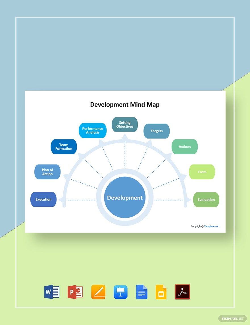 Simple Development Mind Map Template