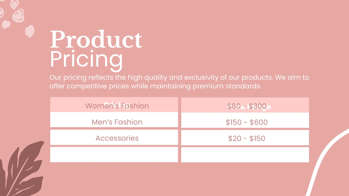 Free Boutique Presentation Template to Edit Online