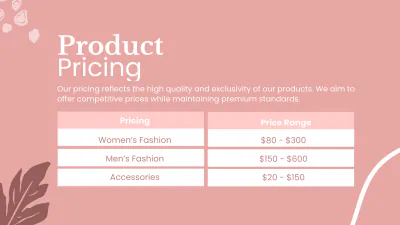 Free Boutique Presentation Template to Edit Online