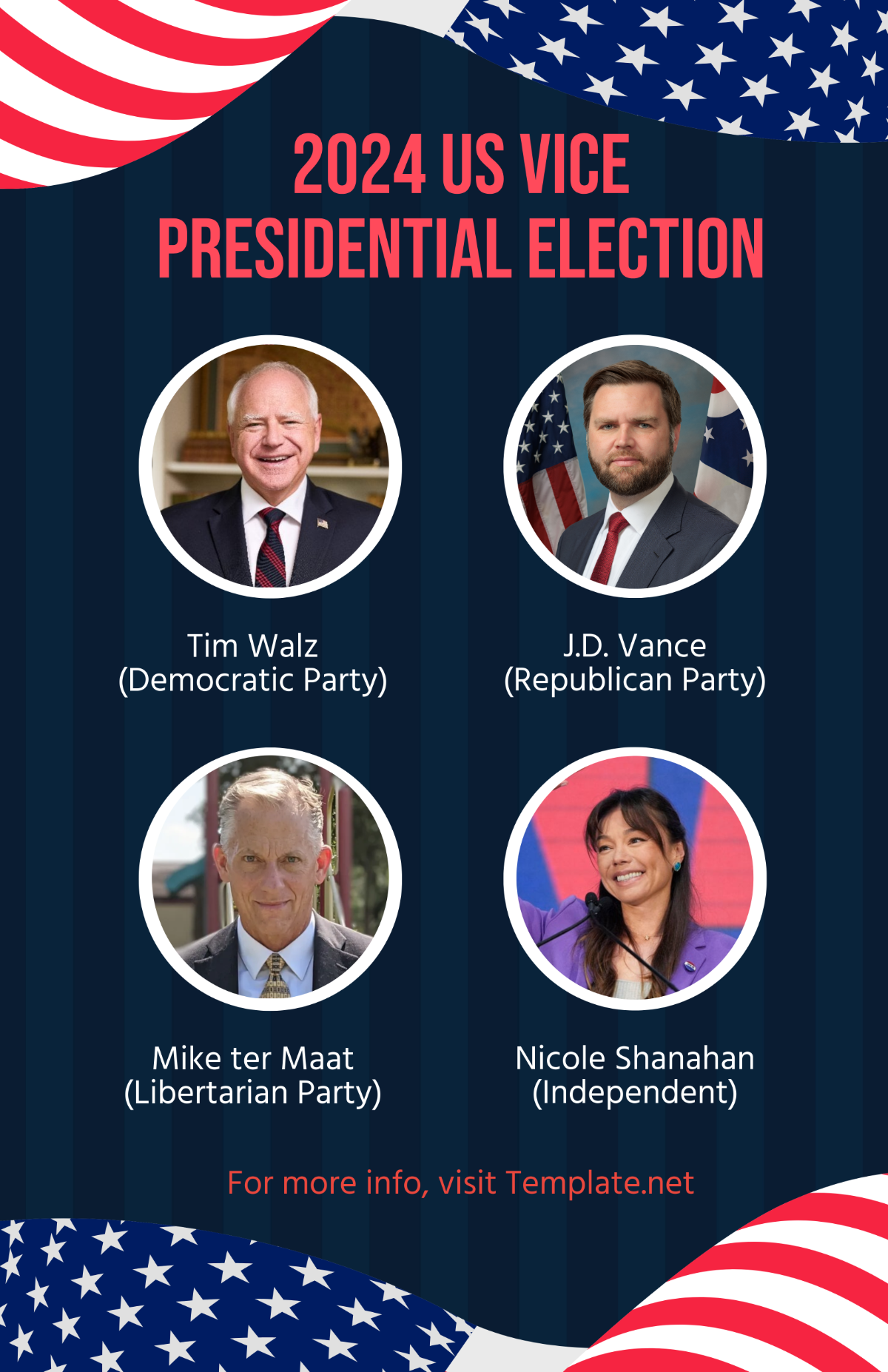 Vice Presidential Candidates - Edit Online & Download