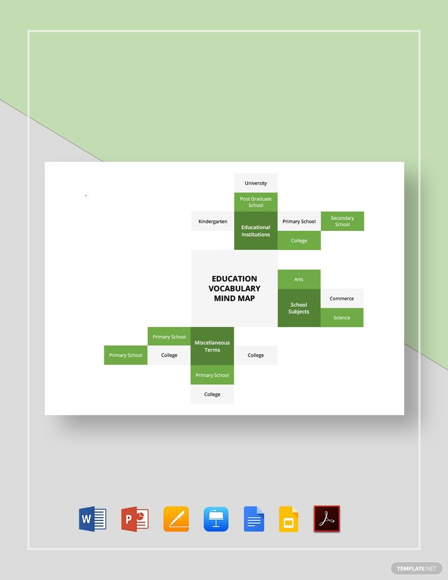 Education Vocabulary Mind Map Template