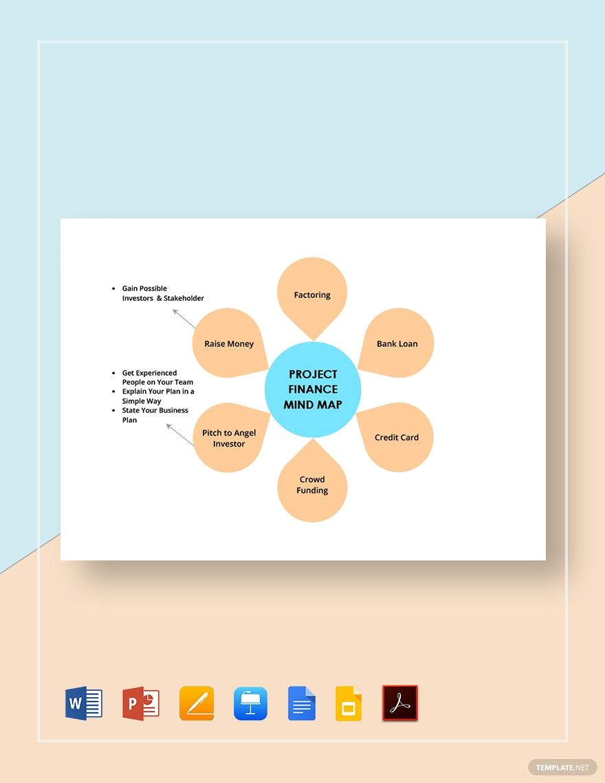 Project Finance Mind Map Template