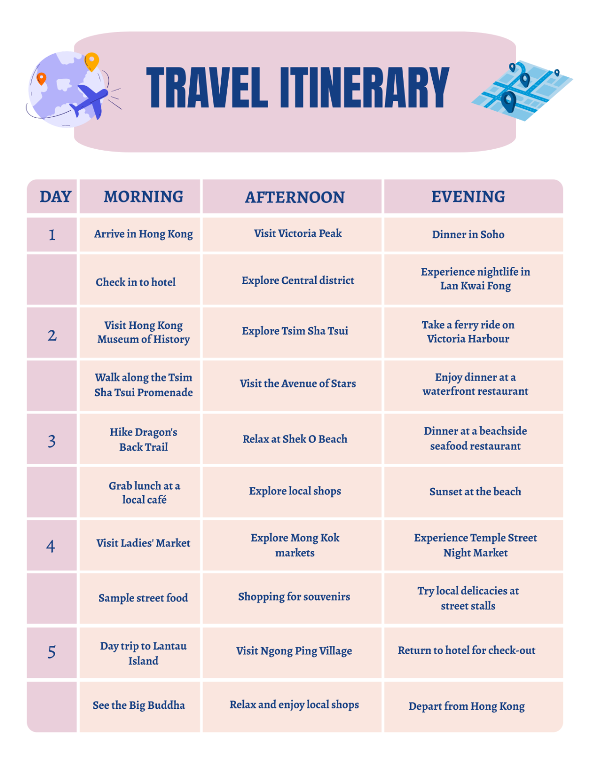 Modern Itinerary