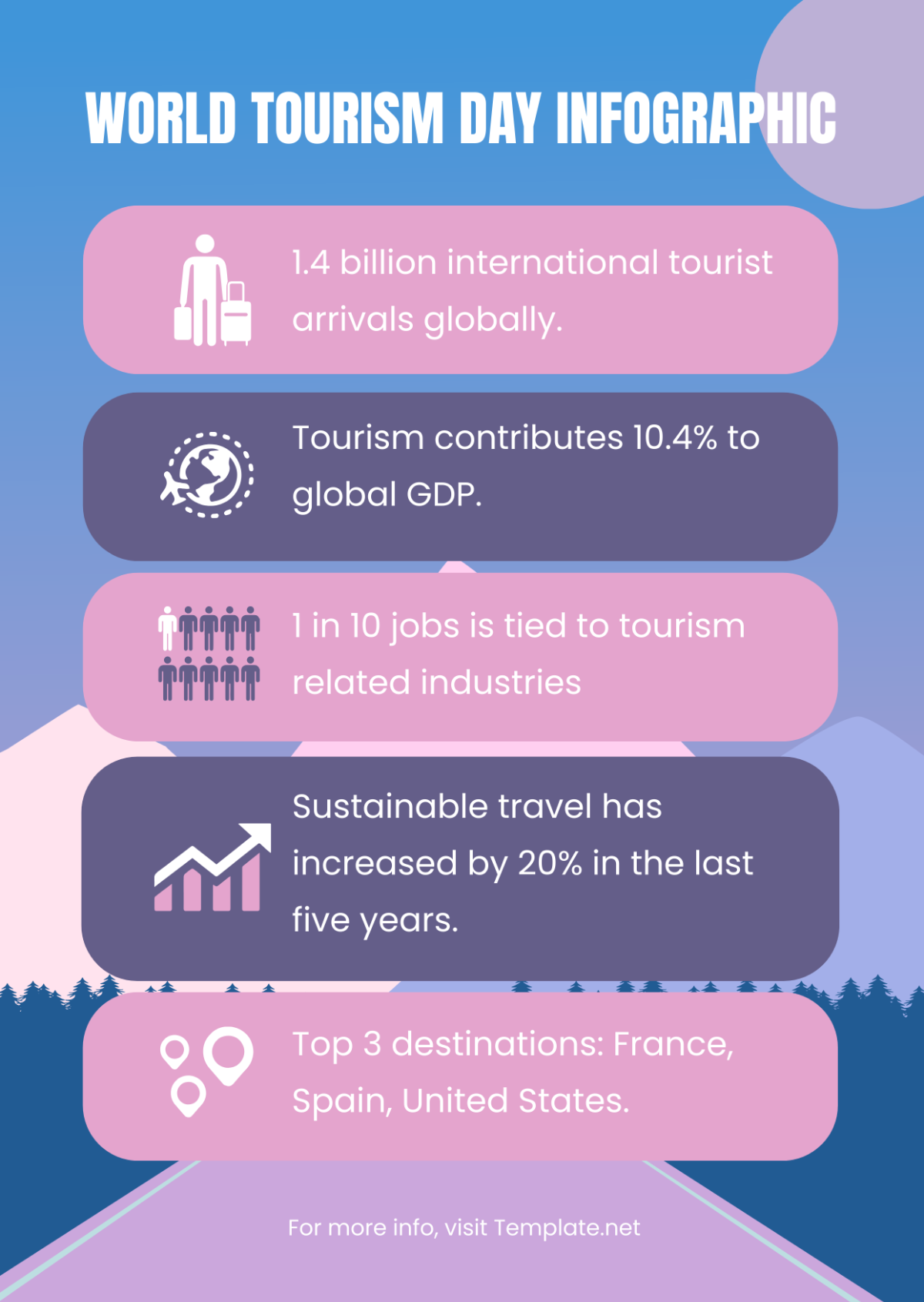 World Tourism Day Infographic Template - Edit Online & Download