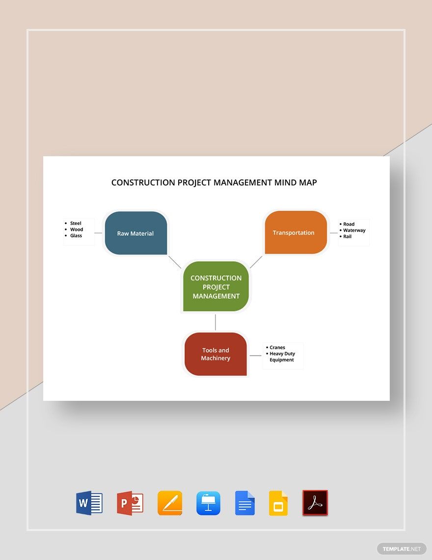 Construction Project Management Mind Map Template in Word, Google Docs, PDF, Apple Pages, PowerPoint, Google Slides, Apple Keynote