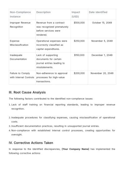 Free Past Non-Compliance Report Template to Edit Online