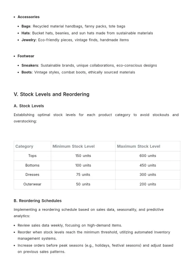 Free Aesthetic Clothing Store Inventory Plan Template to Edit Online