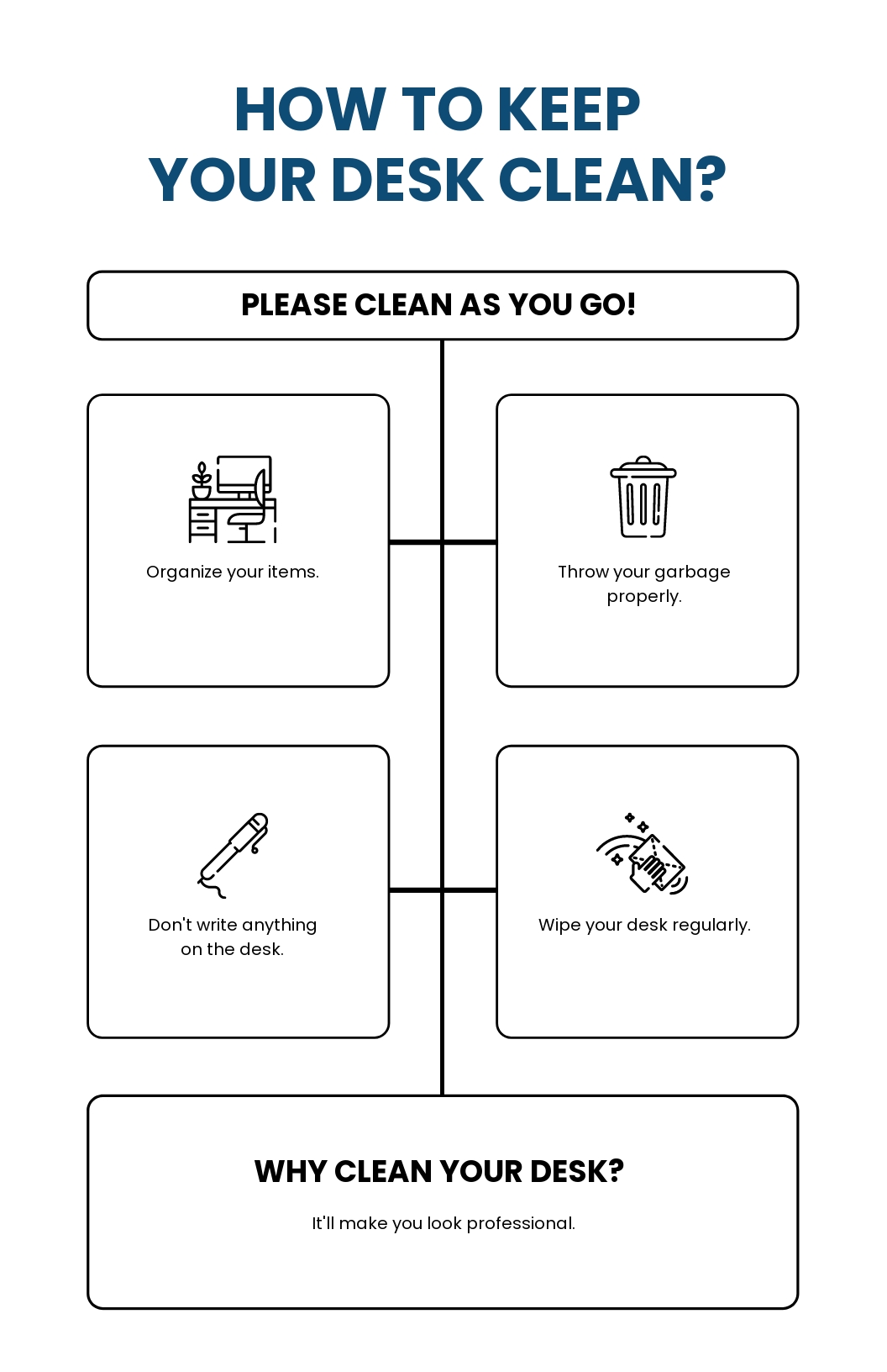 Clean Desk Policy Template Clean Desk Policy Template