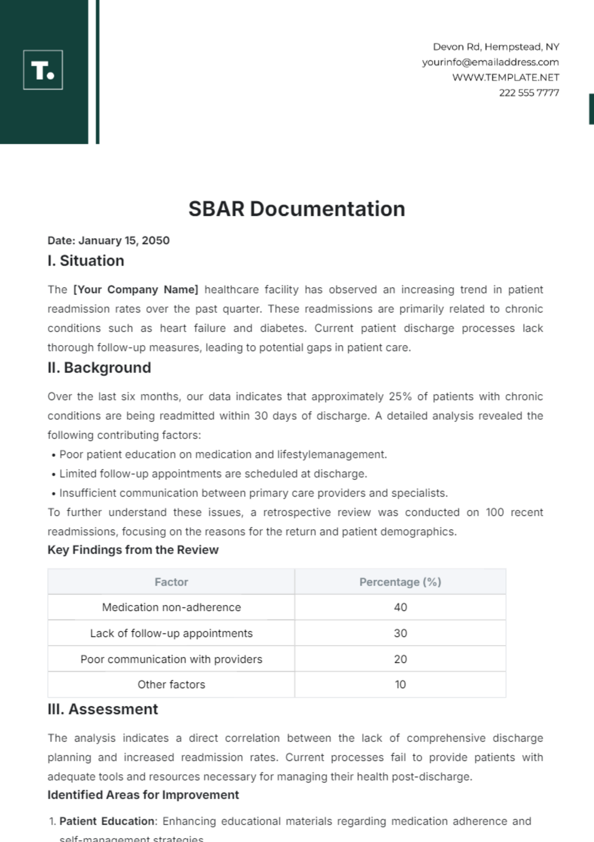 SBAR Documentation Template