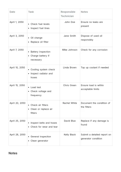 Free Generator Maintenance Schedule Template to Edit Online