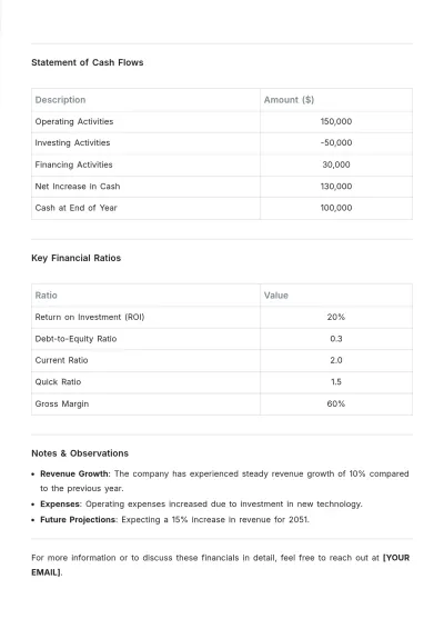 Free Annual Financial Statement Outline Template to Edit Online