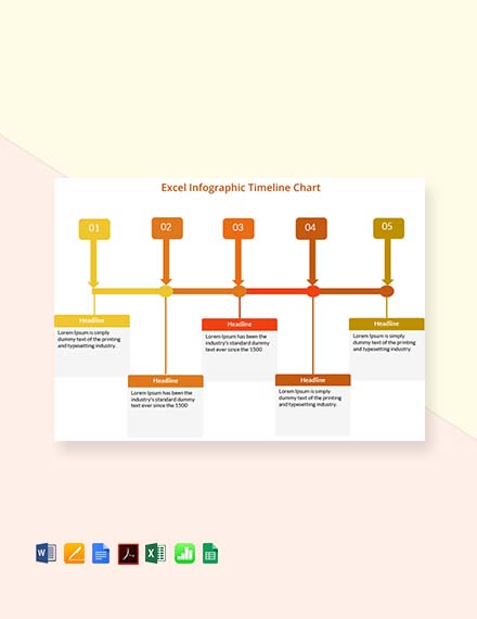 Timeline Infographic Chart Template - Excel, Word, Apple Numbers, Apple ...