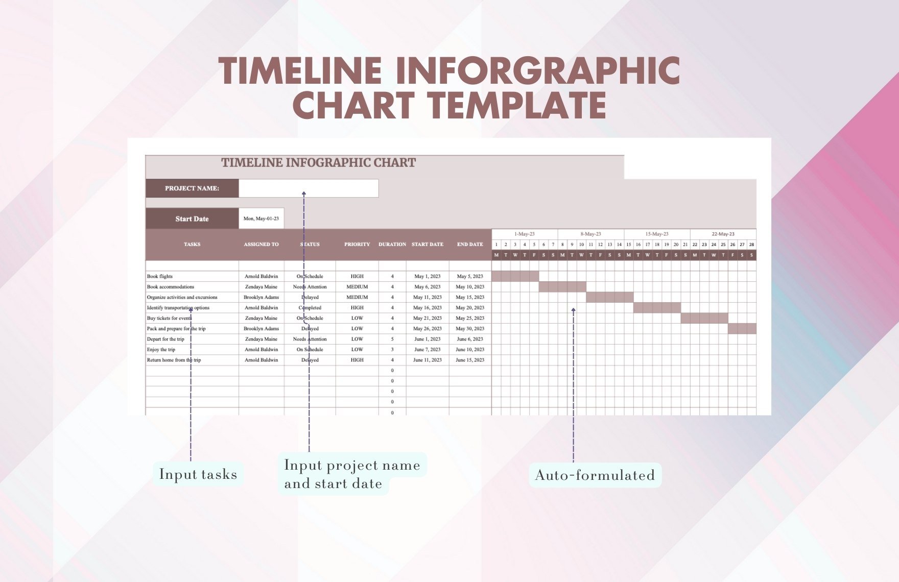 Timeline Infographic Chart Template