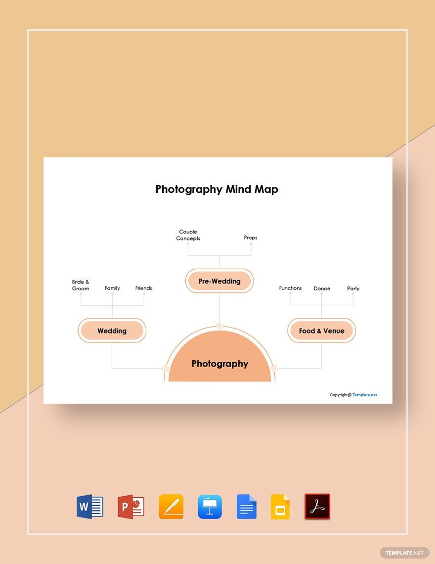 Free Printable Photography Mind Map Template